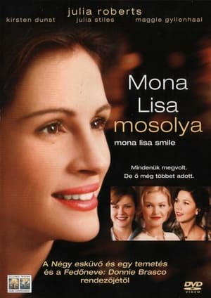 Mona Lisa mosolya