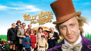 Willy Wonka és a csokoládégyár háttérkép