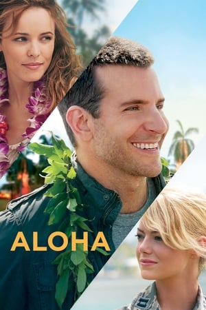 Aloha poszter