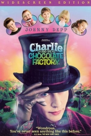 Charlie and the Chocolate Factory: Sweet Sounds