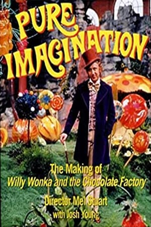 Pure Imagination: The Story of 'Willy Wonka and the Chocolate Factory' poszter
