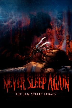 Never Sleep Again: The Elm Street Legacy poszter