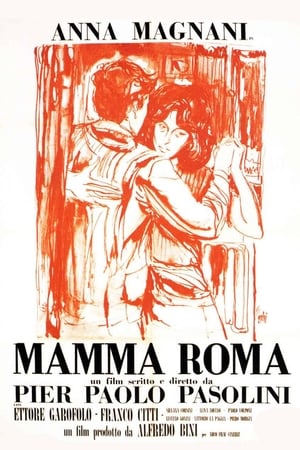 Mamma Róma
