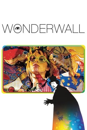 Wonderwall poszter