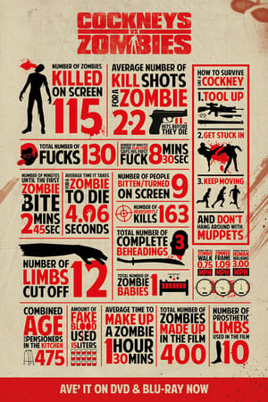 Londoni zombivadászok poszter