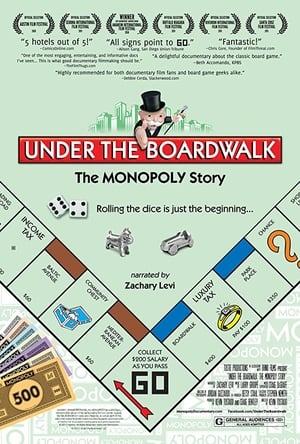 Under the Boardwalk: The Monopoly Story poszter